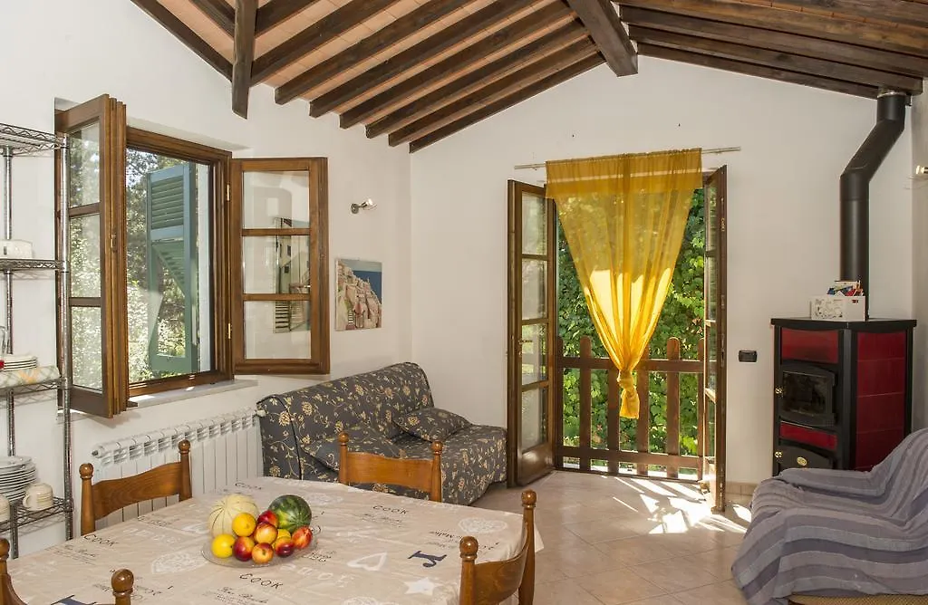 La Casa Sul Fiume Villa Sarzana Casa vacanze